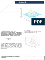 Graficosenmultiplesejes Graficosde Superficies