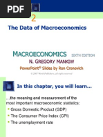 IQRA EA Macro Economic Indicators 2011