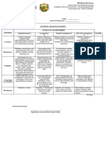 Journal Drug Study NCP Duty Requirements