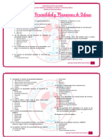 Banco Preguntas - Trastornos de Personalidad y MD