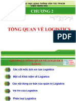 Chuong 2 - Tong Quan Log