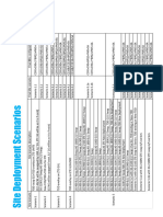 SITE INTEGRATION - LMT Guide.pptx