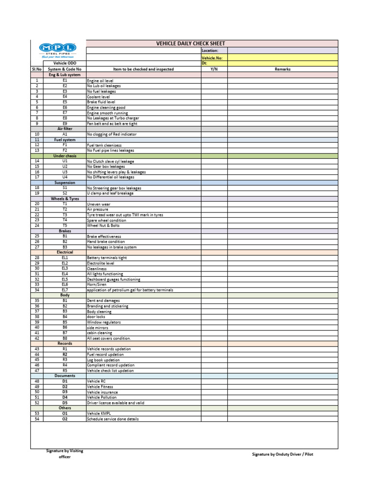 Daily Check Sheet PDF Vehicle Technology Motor Vehicle