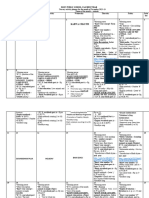 DOON Nursery Activity Planner For The Month of NOVEMBER 2023