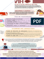 Infografia Vih.