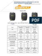 Noi Amplificatoare Repetoare Mobile