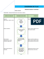 Diagrama de Flujo Bolseo