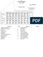 P3-Sinif