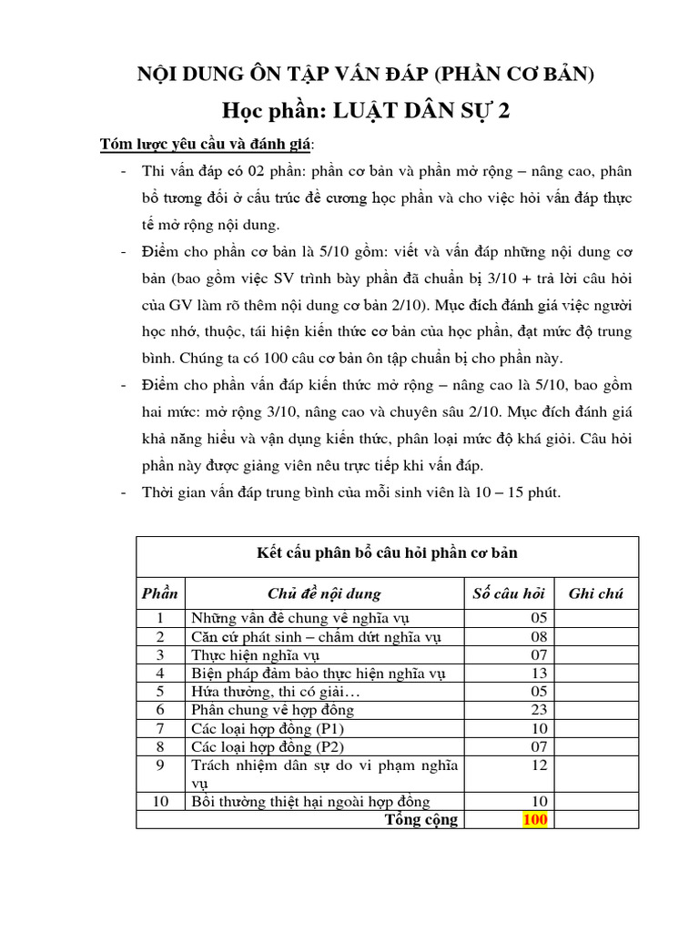 Lds 2 100 cau on tap van dap pdf
