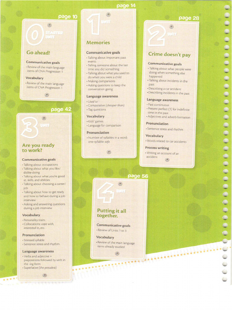 Cna Progression 2 Pages 8 Pdf