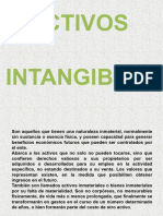 Power Point Activos Intangibles