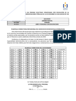 Plantilla Provisional Adtvo Ord