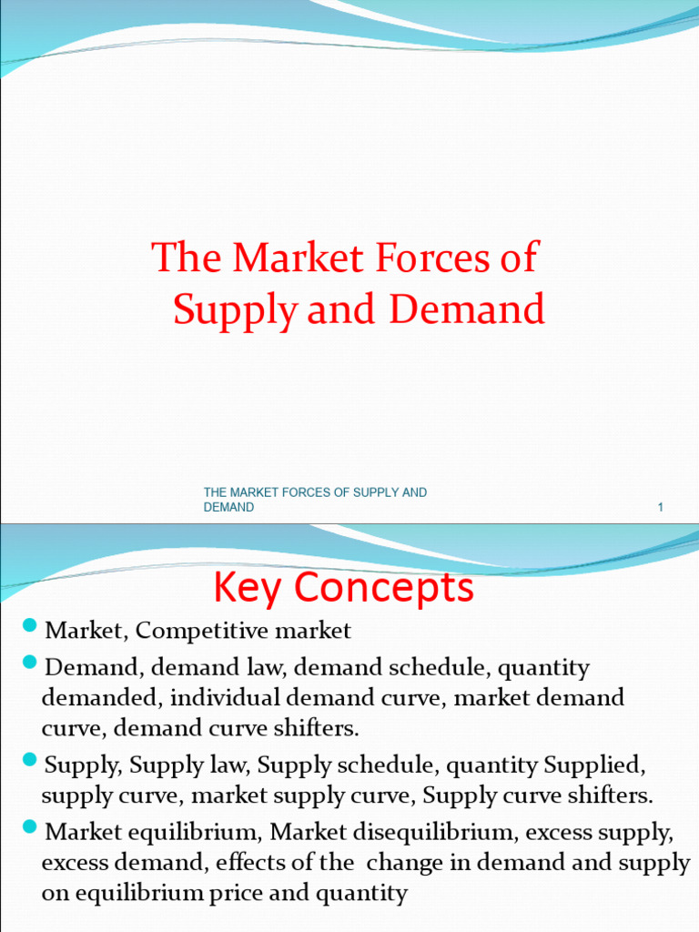 What Is Market Forces Of Demand And Supply