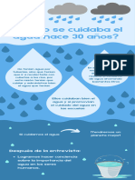 Infografia de Ahorro de Agua Moderna e Ilustrada 2