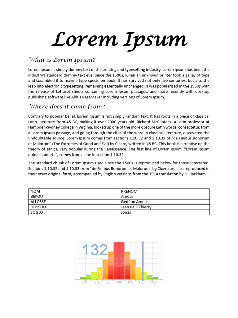 Understanding Lorem Ipsum Origins | PDF