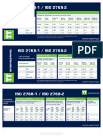 Engineering Tentkaart ISO2768