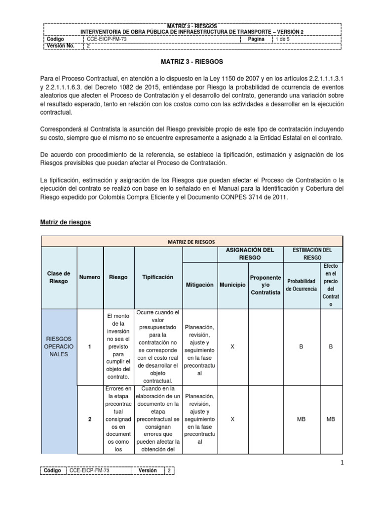 Matriz de Riesgos en Contratación Pública | PDF | Planificación | Riesgo