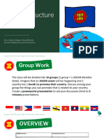 ASEAN Structure