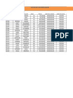 Examen de Excel 01