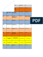 Pec Auditoría Mod 3 6