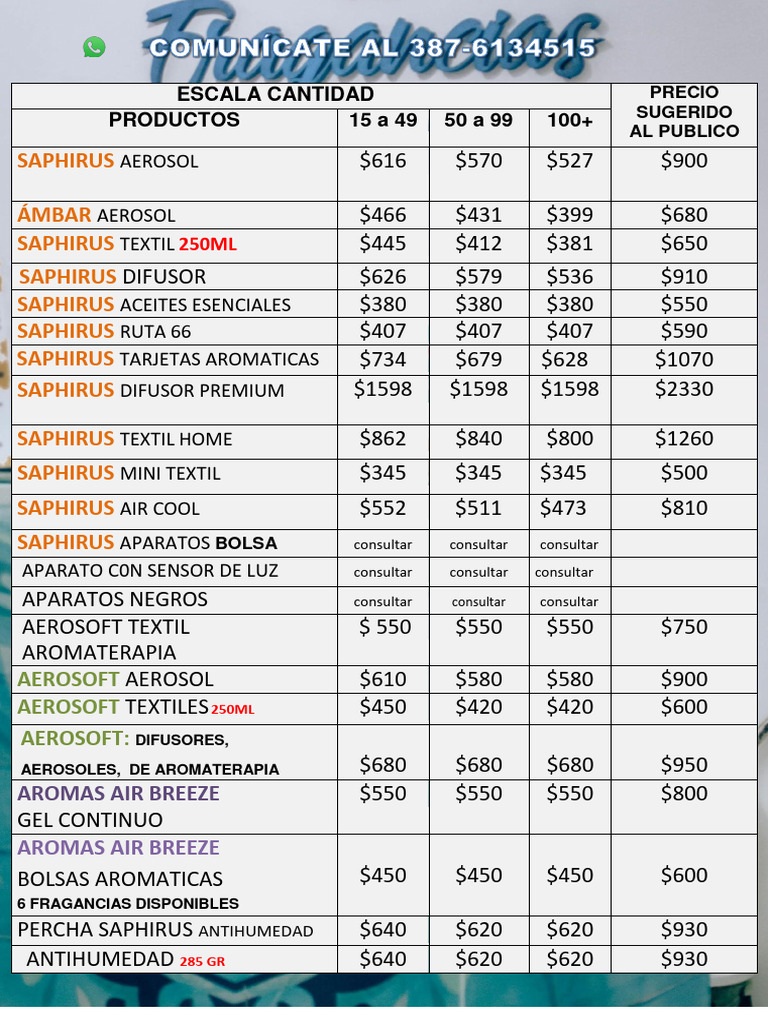 Lista de Precios Junio 1 2023 PDF Aromaterapia