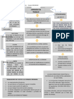 Esquema Laboral