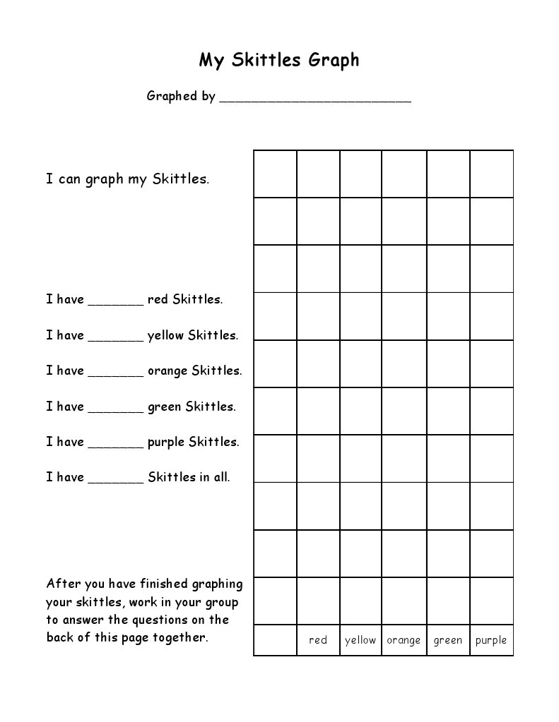 Skittlesgraph | PDF