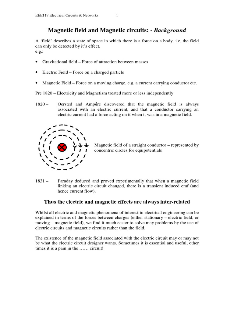 Magnet visual data 6