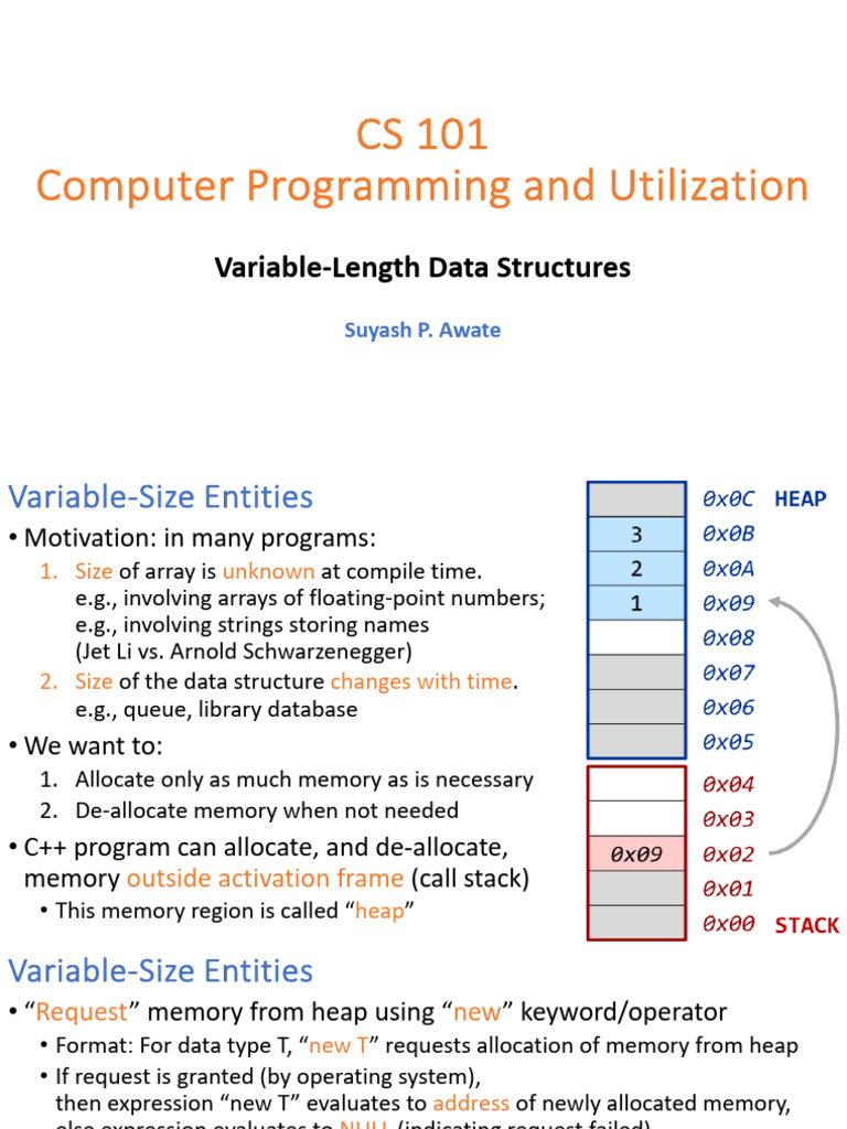 Dynamic Memory Management in C++ | PDF | Pointer (Computer Programming ...