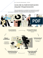La Importancia de La Administracion en Cualquier Organizacion