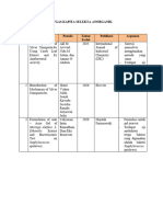 Jadwal + History Pencarian Jurnal - Rizqya LR - 22071535001