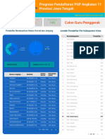 Data Pendaftar A11