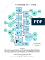Chord Progression Map For F Shap Minir PDF