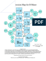 chordmapsProgressionMapBm PDF