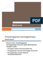 Penanggulangan Bencana