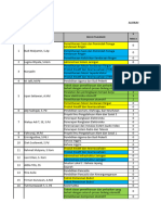 Rencana Jam Produktif TP 2023-2024 - TKJ