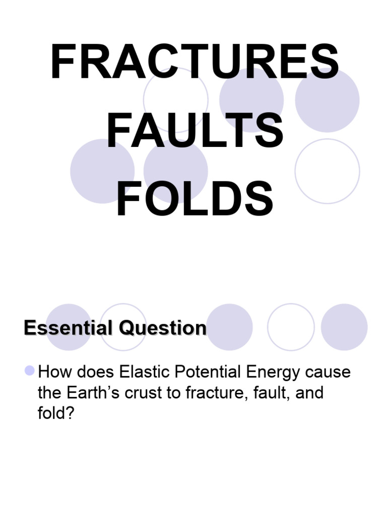 Fractures Faults Folds Pdf Fault Geology Stress Mechanics