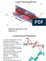 2 Energia Electromagnetica