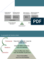 Managements Macro Stratégiques