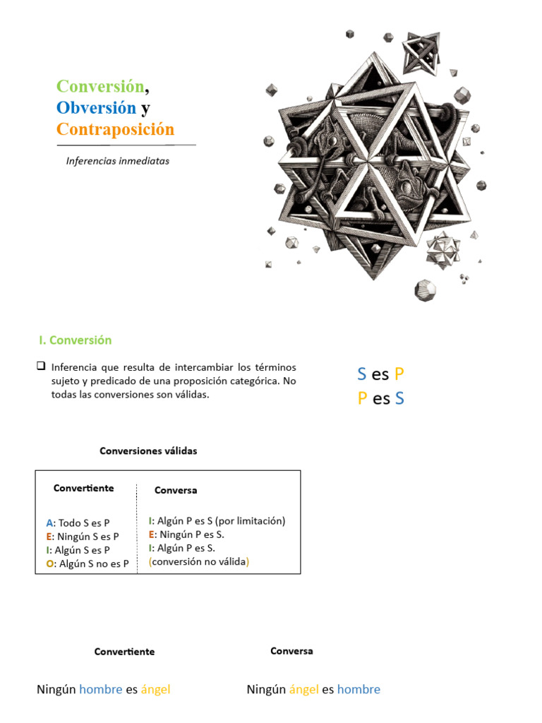 Conversa, Obversa, Contraposicion | PDF | Sintaxis (Lógica ...