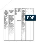 Programa Analitico Final Biologia