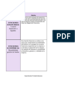 Cuadro Comparativo