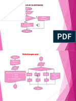 Estructuras Selectivas While Selec