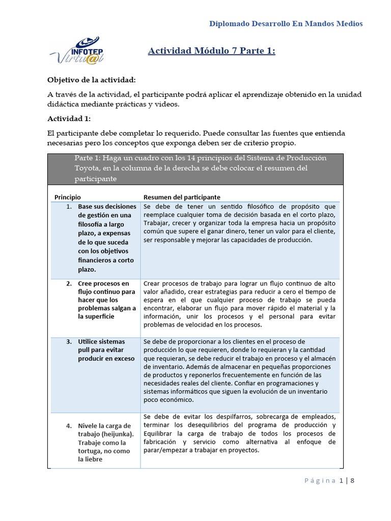 Actividad Módulo 7 - Unidad 1 (1) DC | PDF | Calidad (comercial) | Business