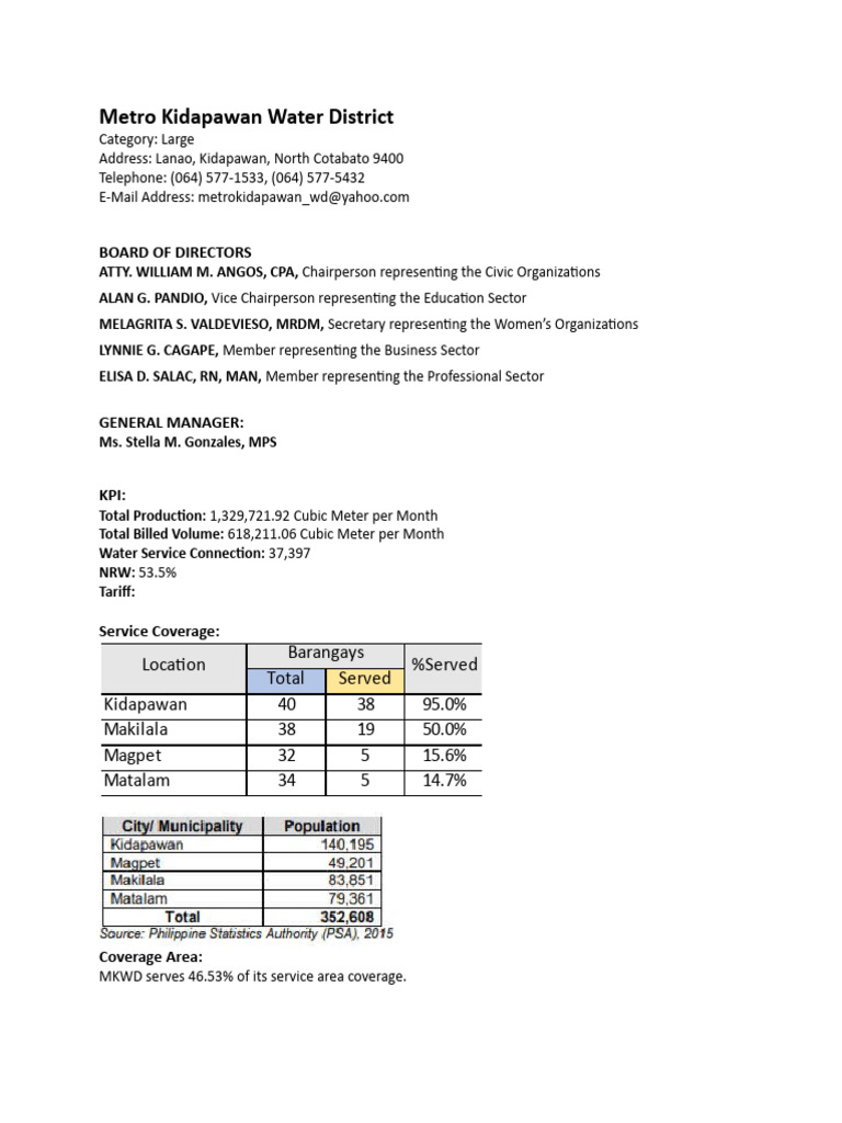 Metro Kidapawan Water District PDF