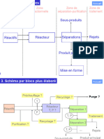 Elements Cours Petrochimie