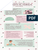 Infografía Guía Pasos para Mejorar La Autoestima Doodle Pastel Verde y Rosa