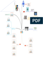 INCOTERMS