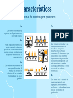 Gráfico Características Telemedicina Ilustración Azul