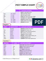 Present Perfect Simple Chart A3